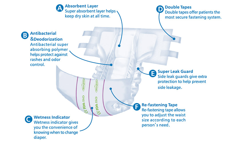 diapers for elders