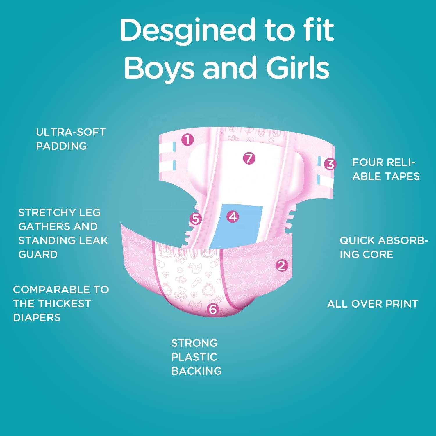 Customized abdl diapers